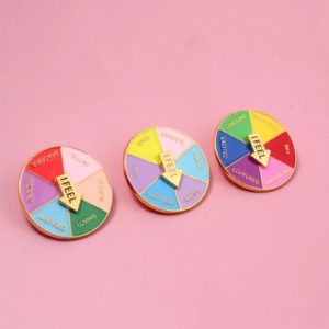 Emotional Expression Badge Set